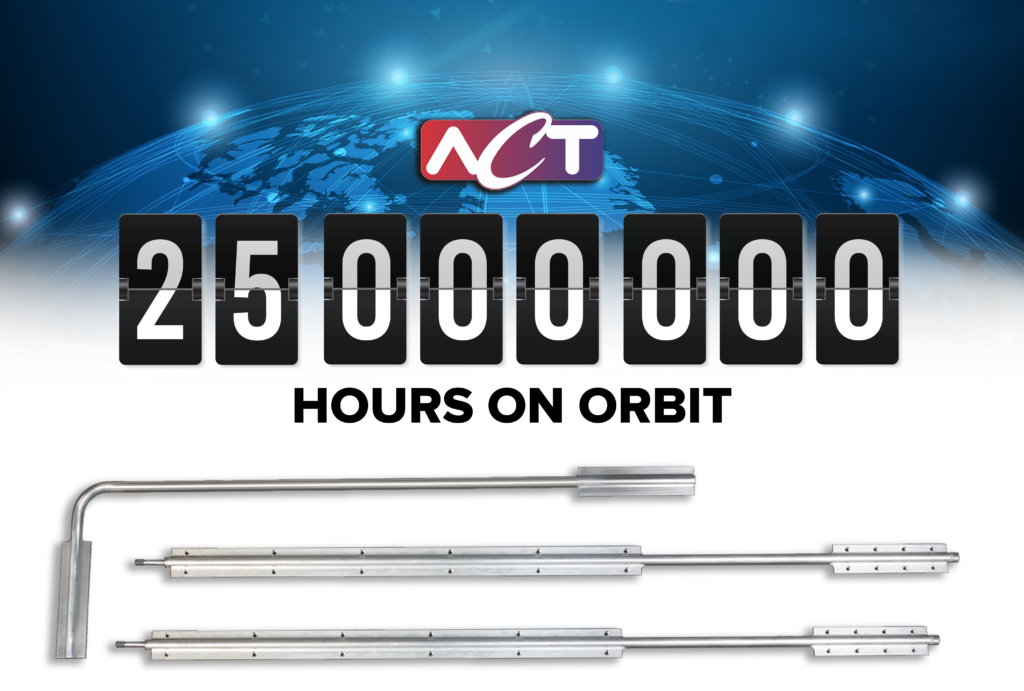 25 Million Hours on Orbit