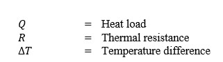 Nomenclature