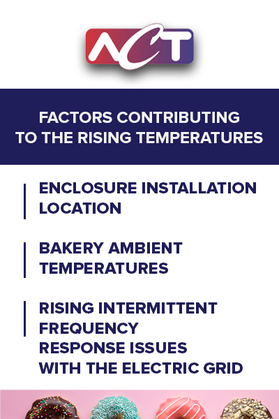 Factors Contributing to the Rising Temperatures Enclosure installation locaiton Bakery ambient temperatures Rising intermittent frequency response issues with the electric grid.