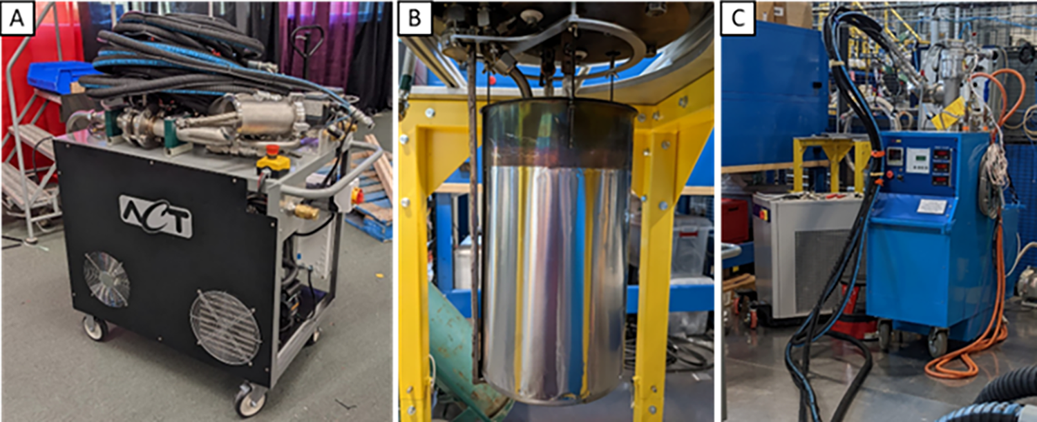 Figure 1. ACT cooling cart prototype. (A) Consolidated test system (B) Internal piping installed on ORNL’s HOT-006 furnace. (C) HOT-006 fully instrumented with a helium cooling adapter