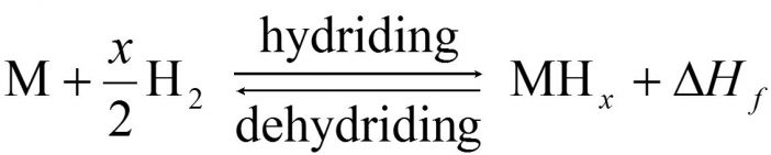 The hydriding/dehydriding reaction of a metal hydride can be written as shown in this equasion