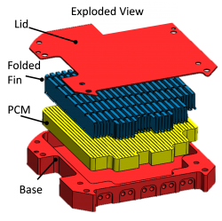 Figure 1. PCM Heat Sink Schematic