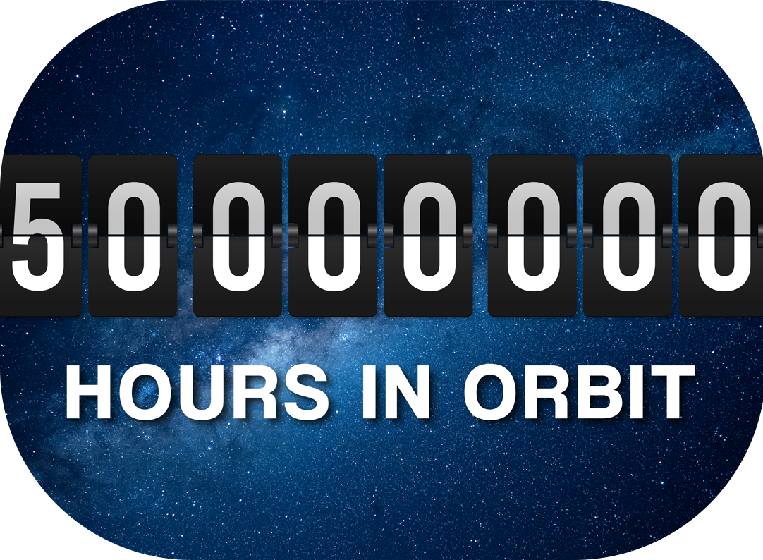 50M hours in orbit