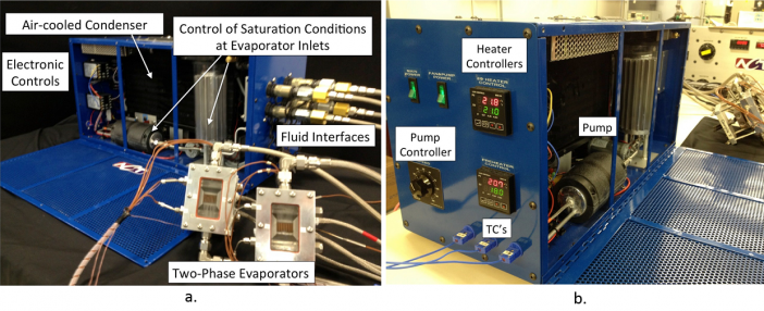 Figure 1. Stand-alone, completely self-contained two-phase cooling system that is capable of handling heat transfer rates ~ 300W/cm2 in addition to multiple evaporators having different heat loads.