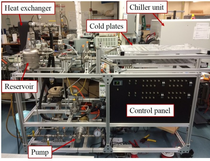 Figure 1: Pumped Two-Phase Isothermal Cooling Test Rig