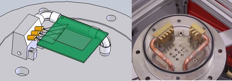Model of nozzle array illustrating how the flat angled spray impacts the edge of the silicon die surface. (Right) Experimental impingement cooling test apparatus.
