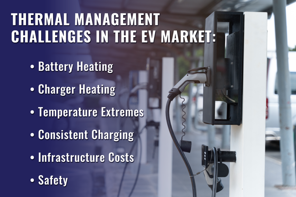 Thermal management challenges of EV Charging