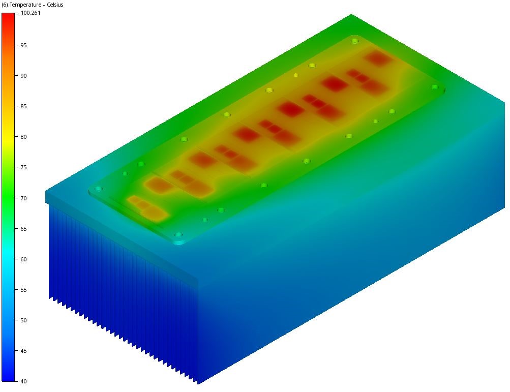 Simulated heat sink temperatures.