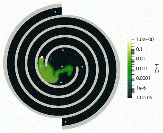 swiss roll combustor for methane emissions